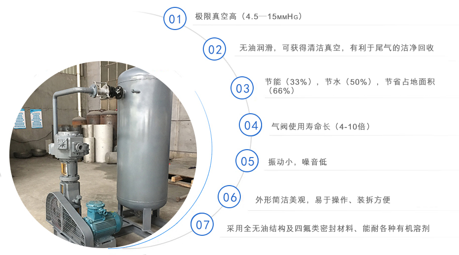 WLW系列無油立式往復式真空泵